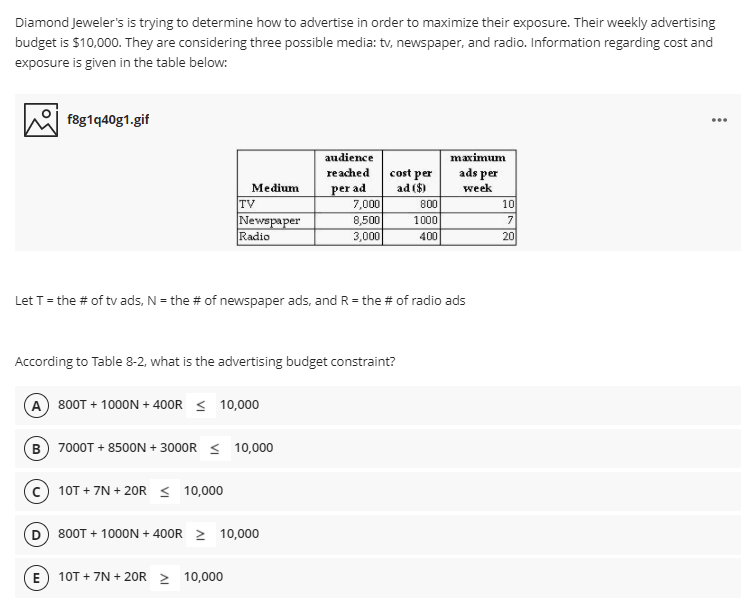 Diamond Jeweler's is trying to determine how to advertise in order to maximize their exposure. Their weekly advertising
budget is $10,000. They are considering three possible media: tv, newspaper, and radio. Information regarding cost and
exposure is given in the table below:
f8g1q40g1.gif
audience
maximum
reached
cost per
ads per
per ad
7,000
Medium
ad ($)
week
TV
800
10
Newspaper
Radio
8,500
1000
7
3,000
400
20
Let T= the # of tv ads, N = the # of newspaper ads, and R= the # of radio ads
According to Table 8-2, what is the advertising budget constraint?
A) 800T + 1000N + 400R < 10,000
B) 7000T + 8500N + 3000R < 10,000
10T + 7N + 20R < 10,000
D 800T + 1000N + 400R 2 10,000
E) 10T + 7N + 20R 2 10,000
