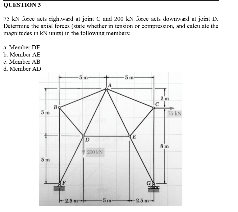 QUESTION 3
75 kN force acts rightward at joint C and 200 kN force acts downward at joint D.
Determine the axial forces (state whether in tension or compression, and calculate the
magnitudes in kN units) in the following members:
a. Member DE
b. Member AE
c. Member AB
d. Member AD
-5 m-
5 m-
2 m
5 m
75 kN
E
D
8 m
200 kN
5 m
F
G
-2.5 m-
5 m
- 2.5 m-
