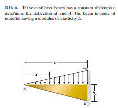 R16-6. If the cantilever beam has a constant thickness t,
determine the deflection at cnd A. The beam is made of
material having a modulus of clasticity E.
