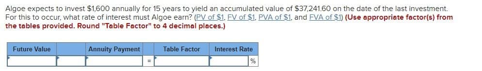 Algoe expects to invest $1,600 annually for 15 years to yield an accumulated value of $37,241.60 on the date of the last investment.
For this to occur, what rate of interest must Algoe earn? (PV of $1, FV of $1, PVA of $1, and FVA of $1) (Use appropriate factor(s) from
the tables provided. Round "Table Factor" to 4 decimal places.)
Future Value
Annuity Payment
Table Factor
Interest Rate
%