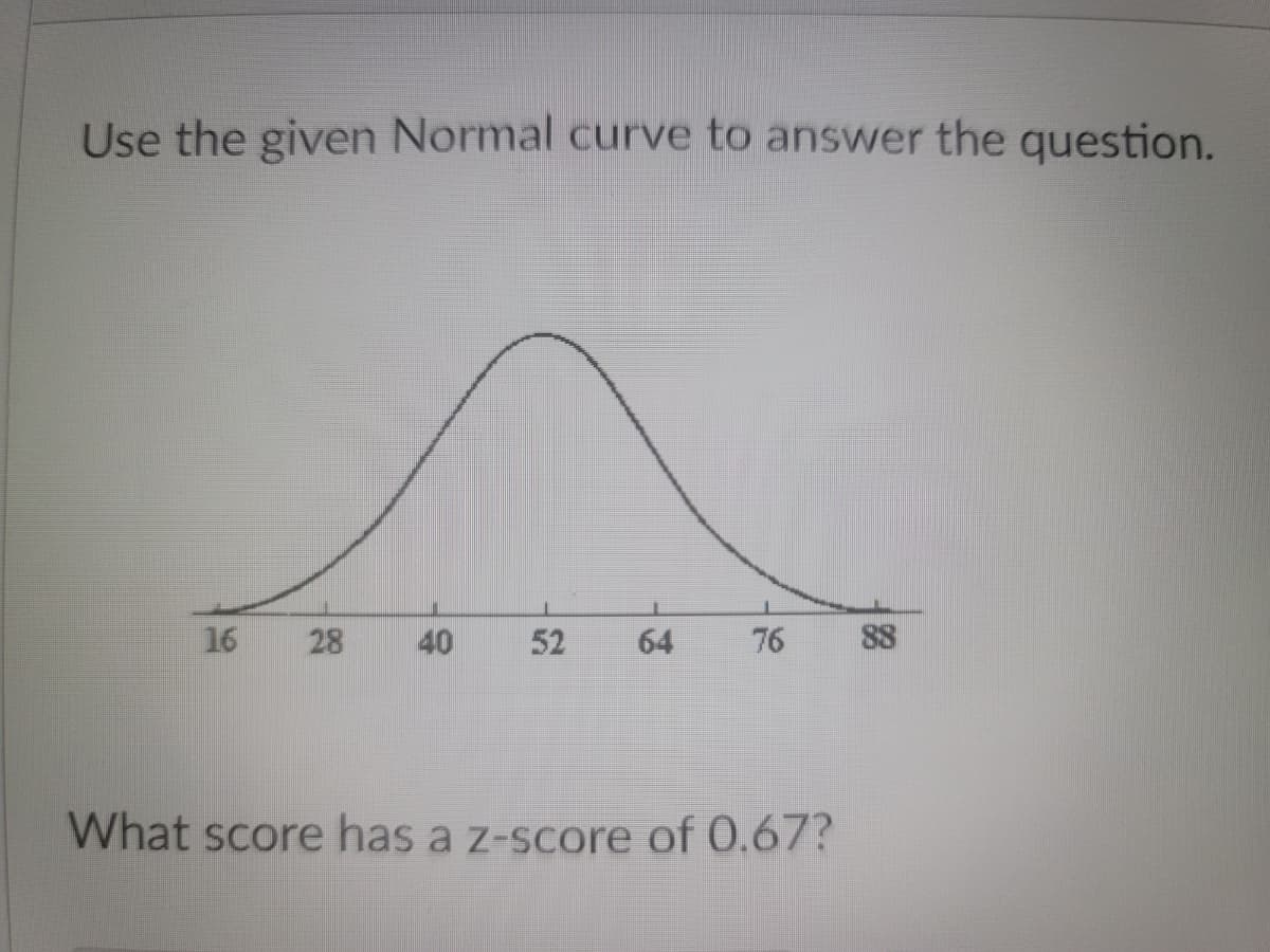 Use the given Normal curve to answer the question.
16 28
40
52 64
76
What score has a z-score of 0.67?
88