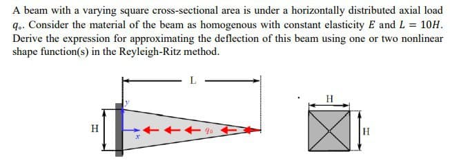 A beam with a varying square cross-sectional area is under a horizontally distributed axial load
q.. Consider the material of the beam as homogenous with constant elasticity E and L = 10H.
Derive the expression for approximating the deflection of this beam using one or two nonlinear
shape function(s) in the Reyleigh-Ritz method.
H
H
H