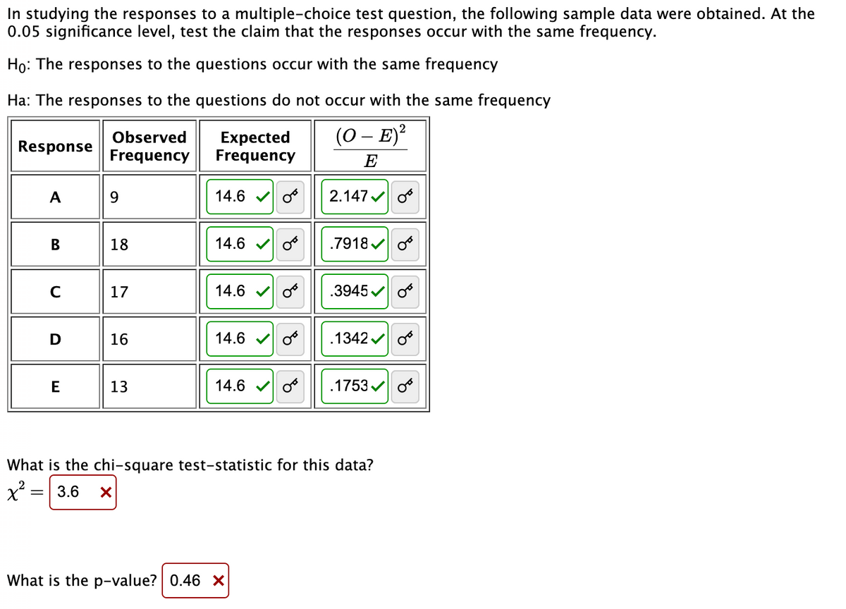 In studying the responses to a multiple-choice test question, the following sample data were obtained. At the
0.05 significance level, test the claim that the responses occur with the same frequency.
Ho: The responses to the questions occur with the same frequency
Ha: The responses to the questions do not occur with the same frequency
(O – E)²
E
Response
A
-
B
с
D
E
Observed
Frequency
9
18
17
16
13
Expected
Frequency
14.6✓
14.6 ✓
14.6 ✔
14.6 ✔
14.6 ✔
2.147✔ O
What is the p-value? 0.46 X
.7918✔ 0
.3945✓
.1342✓ O
What is the chi-square test-statistic for this data?
x²
3.6 X
.1753✓