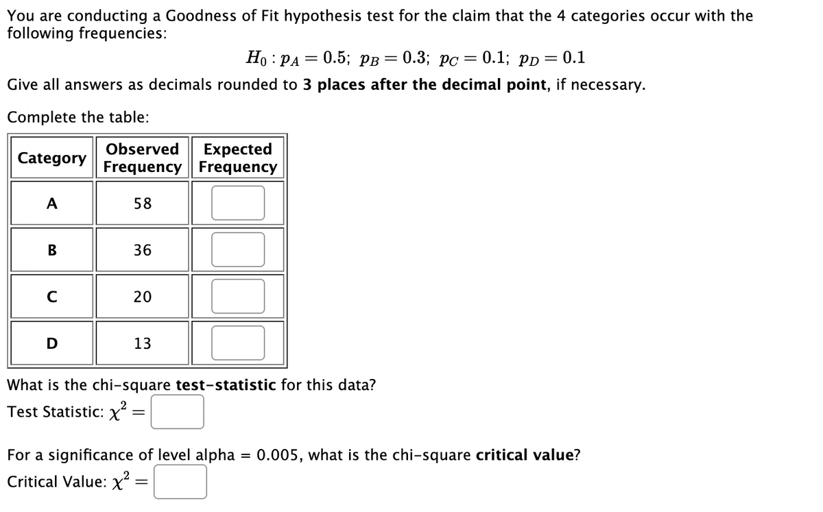 You are conducting a Goodness of Fit hypothesis test for the claim that the 4 categories occur with the
following frequencies:
Ho PA = 0.5; PB = 0.3; pc = 0.1; PD
Give all answers as decimals rounded to 3 places after the decimal point, if necessary.
Complete the table:
Category
A
B
D
Observed Expected
Frequency
Frequency
58
36
20
13
What is the chi-square test-statistic for this data?
Test Statistic: x²
= 0.1
=
For a significance of level alpha = 0.005, what is the chi-square critical value?
Critical Value: x² =
=