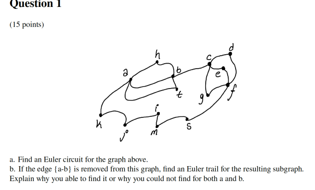 Question 1
(15 points)
a
t
S
a. Find an Euler circuit for the graph above.
b. If the edge {a-b} is removed from this graph, find an Euler trail for the resulting subgraph.
Explain why you able to find it or why you could not find for both a and b.
