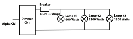 Breaker
Imax 30 Amps
Lamp a1
600 Watts
Lamp #2
1200 Watts
Lamp #3
1800 Watts
Dimmer
Ch1
Alpha Ch1
