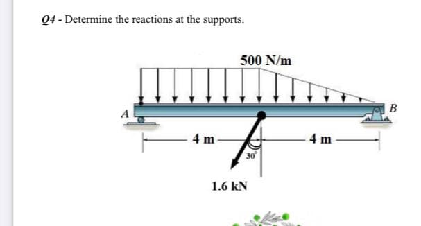 Q4 - Determine the reactions at the supports.
500 N/m
www.
4 m
4 m
30
1.6 kN
B