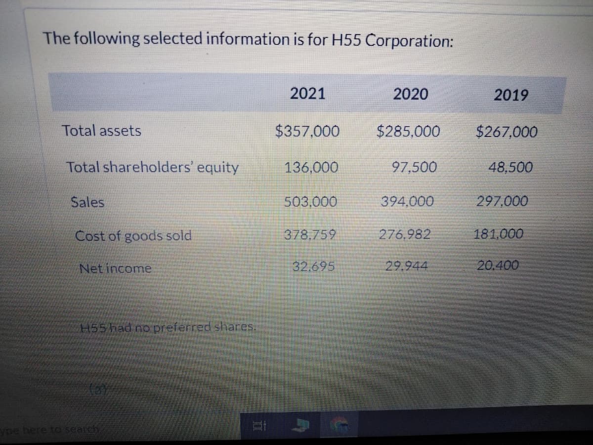 The following selected information is for H55 Corporation:
Total assets
Total shareholders' equity
Sales
Cost of goods sold
Net income.
H55 had no preferred shares.
ype here to search
2021
$357,000 $285,000
136.000
503.000
378.759
2020
32.695
97,500
394,000
276.982
29.944
2019
$267,000
48,500
297.000
181,000
20,400