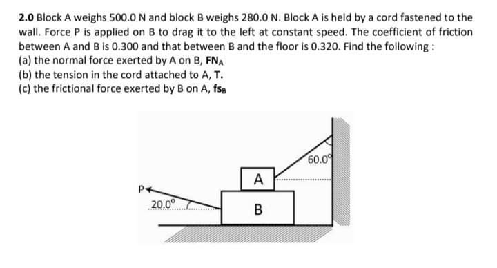 2.0 Block A weighs 500.0 N and block B weighs 280.0 N. Block A is held by a cord fastened to the
wall. Force P is applied on B to drag it to the left at constant speed. The coefficient of friction
between A and B is 0.300 and that between B and the floor is 0.320. Find the following :
(a) the normal force exerted by A on B, FNA
(b) the tension in the cord attached to A, T.
(c) the frictional force exerted by B on A, fsB
60.0
20.00
A.
B.

