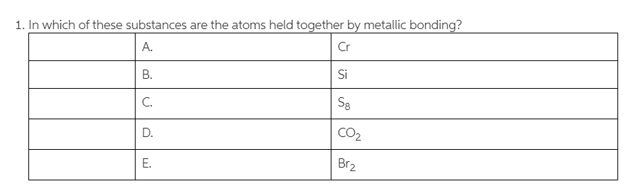 1. In which of these substances are the atoms held together by metallic bonding?
A.
Cr
В.
Si
C.
S8
D.
CO2
Е.
Br2
