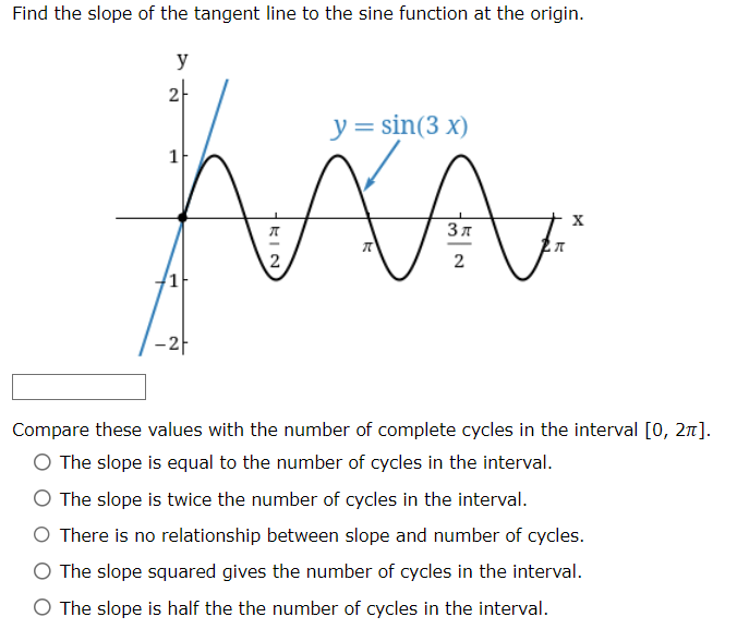 Find the slope of the tangent line to the sine function at the origin.
y
2
-2-
KIN
2
y = sin(3 x)
AA
Зл
2
π
X
Compare these values with the number of complete cycles in the interval [0, 2π].
O The slope is equal to the number of cycles in the interval.
The slope is twice the number of cycles in the interval.
O There is no relationship between slope and number of cycles.
The slope squared gives the number of cycles in the interval.
O The slope is half the the number of cycles in the interval.