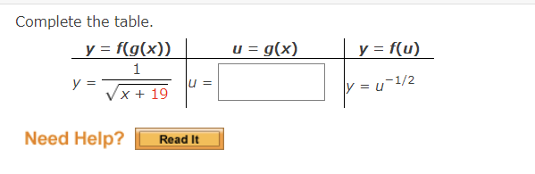 Complete the table.
y = f(g(x))
1
√x + 19
y =
Need Help?
u =
-L
u = g(x)
Read It
y = = f(u)
U-1/2
y = u