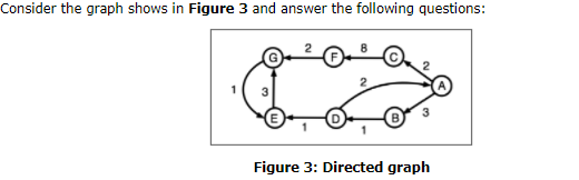 Consider the graph shows in Figure 3 and answer the following questions:
Figure 3: Directed graph

