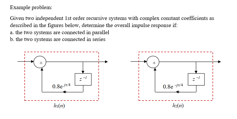 Example problem:
Given two independent 1st order recursive systems with complex constant coefficients as
described in the figures below, determine the overall impulse response if:
a. the two systems are connected in parallel
b. the two systems are connected in series
0.8e ja/4
0.8e †a/4
h1(n)
h2(n)

