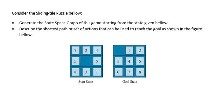 Consider the Sliding-tile Puzzle bellow:
• Generate the State Space Graph of this game starting from the state given bellow.
• Describe the shortest path or set of actions that can be used to reach the goal as shown in the figure
bellow.
7
2
4
2
6.
3
4
3
7 8
Start State
Goal State
