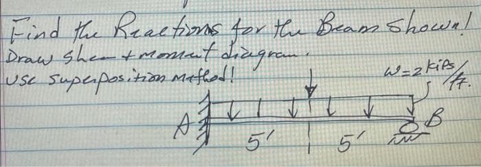 Find the Reactions for the Beam shown!
Draw Shea + moment diagram
Use superposition method!
5'
JPL v
5'
W=2 kips
B
17.