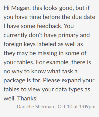 Hi Megan, this looks good, but if
you have time before the due date
I have some feedback. You
currently don't have primary and
foreign keys labeled as well as
they may be missing in some of
your tables. For example, there is
no way to know what task a
package is for. Please expand your
tables to view your data types as
well. Thanks!
Danielle Sherman, Oct 10 at 1:09pm