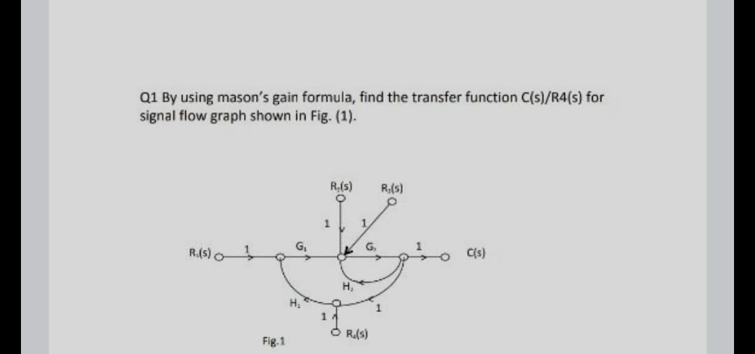 Q1 By using mason's gain formula, find the transfer function C(s)/R4(s) for
signal flow graph shown in Fig. (1).
R,(s)
R,(s)
G,
G,
R.(s) o
C{s)
H,
H.
1
R.(s)
Fig.1
