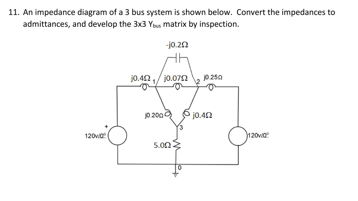 11. An impedance diagram of a 3 bus system is shown below. Convert the impedances to
admittances, and develop the 3x3 Ybus matrix by inspection.
+
120v/0°
-j0.29
j0.4Ω j0.07Ω
o
j0.200
5.00 Σ
2
j0.250
j0.4Ω
O
120v/0°