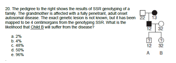 20. The pedigree to the right shows the results of SSR genotyping of a
family. The grandmother is affected with a fully penetrant, adult onset
autosomal disease. The exact genetic lesion is not known, but it has been 22
mapped to be 4 centimorgans from the genotyping SSR. What is the
likelihood that Child B will suffer from the disease?
13
12 32
a. 2%
b. 4%
C. 48%
d. 50%
12
32
A B
