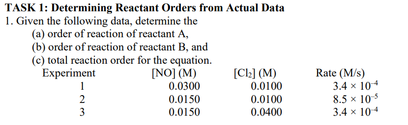 TASK 1: Determining Reactant Orders from Actual Data
1. Given the following data, determine the
(a) order of reaction of reactant A,
(b) order of reaction of reactant B, and
(c) total reaction order for the equation.
Experiment
Rate (M/s)
3.4 x 104
8.5 × 10-5
3.4 × 104
[NO] (M)
[C2] (M)
1
0.0300
0.0100
2
0.0150
0.0100
0.0150
0.0400
3.
