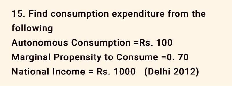 15. Find consumption expenditure from the
following
Autonomous Consumption =Rs. 100
Marginal Propensity to Consume =0. 70
National Income = Rs. 1000 (Delhi 2012)
