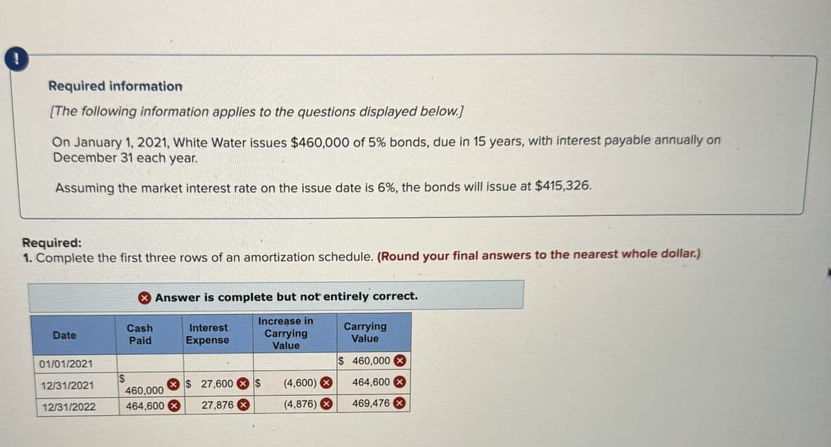 Required information
[The following information applies to the questions displayed below.]
On January 1, 2021, White Water issues $460,000 of 5% bonds, due in 15 years, with interest payable annually on
December 31 each year.
Assuming the market interest rate on the issue date is 6%, the bonds will issue at $415,326.
Required:
1. Complete the first three rows of an amortization schedule. (Round your final answers to the nearest whole dollar.)
Answer is complete but not entirely correct.
Cash
Date
Paid
Interest
Expense
Increase in
Carrying
Value
Carrying
Value
01/01/2021
12/31/2021
12/31/2022
$
$460,000
$ 27,600 $
460,000
464,600 x 27,876x
(4,600)
464,600x
(4,876)
469,476 x