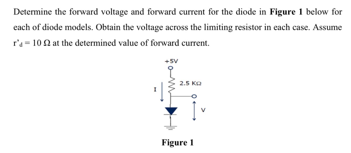 Determine the forward voltage and forward current for the diode in Figure 1 below for
each of diode models. Obtain the voltage across the limiting resistor in each case. Assume
r'd = 10 N at the determined value of forward current.
+5V
2.5 K2
V
Figure 1
