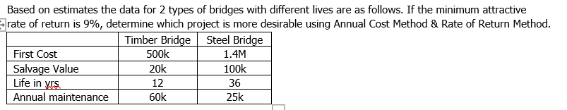 Based on estimates the data for 2 types of bridges with different lives are as follows. If the minimum attractive
rate of return is 9%, determine which project is more desirable using Annual Cost Method & Rate of Return Method.
Timber Bridge Steel Bridge
First Cost
Salvage Value
Life in yrs
Annual maintenance
500k
20k
12
60k
1.4M
100k
36
25k