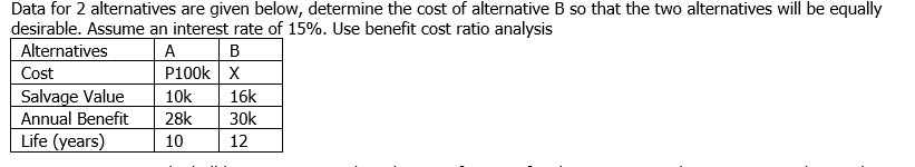 Data for 2 alternatives are given below, determine the cost of alternative B so that the two alternatives will be equally
desirable. Assume an interest rate of 15%. Use benefit cost ratio analysis
Alternatives
A
Cost
Salvage Value
Annual Benefit
Life (years)
B
P100k X
10k 16k
28k
30k
10
12