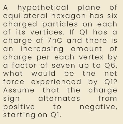 of
hypothetical plane
equilateral hexagon has six
charged particles on each
of its vertices. If Q1 has a
charge of 7nC and there is
an increasing amount of
charge per each vertex by
a factor of seven up to Q6,
what would
A
be
the
net
force experienced by Q1?
Assume that the charge
sign
positive
starting on Q1.
alternates
from
to
negative,
