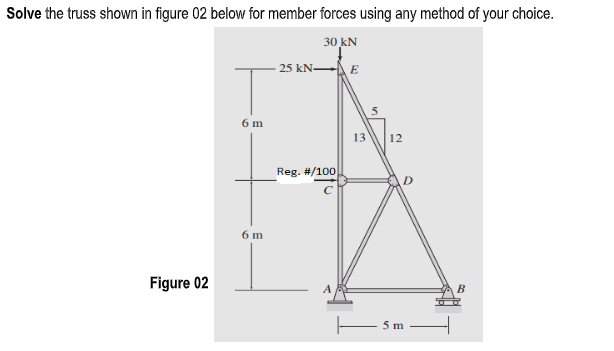 Solve the truss shown in figure 02 below for member forces using any method of your choice.
30 kN
25 KNAE
5
6 m
13
12
Reg. #/100
6 m
Figure 02
В
5 m
