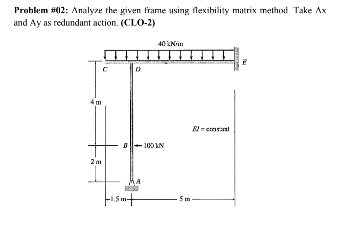 Problem #02: Analyze the given frame using flexibility matrix method. Take Ax
and Ay as redundant action. (CLO-2)
40 kN/m
E
D
4 m
EI = constant
B- 100 kN
2 m
-1.5 m+
5m
