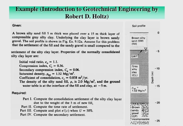 Example (Introduction to Geotechnical Engineering by
Robert D. Holtz)
Given:
Soil profile
0
A brown silty sand fill 5 m thick was placed over a 15 m thick layer of
compressible gray silty clay. Underlying the clay layer is brown sandy
gravel. The soil profile is shown in Fig. Ex. 9.12a. Assume for this problem
that the settlement of the fill and the sandy gravel is small compared to the
Brown silty
sand (SM)
(fill)
settlement of the silty clay layer. Properties of the normally consolidated
silty clay layer are:
GWT
Initial void ratio, e,= 1.1.
Compression index, C, -0.36.
Gray
-10
silty
Secondary compression index, C = 0.06.
Saturated density, Pat= 1.52 Mg/m³.
clay
(CL)
Coefficient of consolidation, c,
0.858 m²/yr.
The density of the silty sand fill, p, is 2.0 Mg/m³, and the ground
water table is at the interface of the fill and clay, at - 5 m.
Psa
1.52 Mg/m³
Required:
Part I. Compute the consolidation settlement of the silty clay layer
due to the weight of the 5 m of new fill,
Part II. Compute the time rate of settlement.
Part III. Compute and plot o'(z) when U = 50%.
Part IV. Compute the secondary settlement.
> Brown
sandy
gravel
(GP)
incompressible
1000
Depth (m)
-15
-20
-25