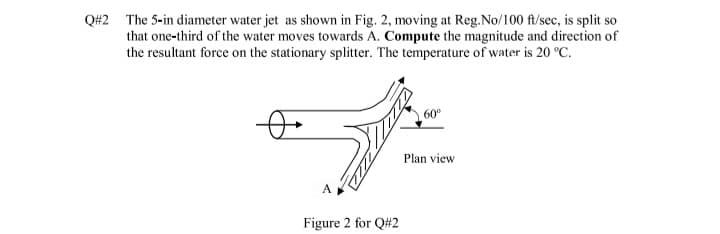 Q#2 The 5-in diameter water jet as shown in Fig. 2, moving at Reg.No/100 ft/sec, is split so
that one-third of the water moves towards A. Compute the magnitude and direction of
the resultant force on the stationary splitter. The temperature of water is 20 °C.
60°
Plan view
Figure 2 for Q#2
