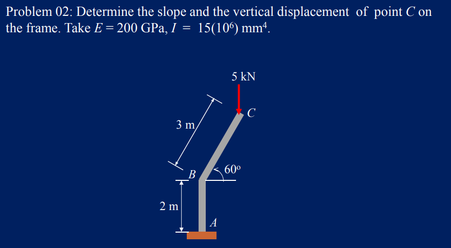 Problem 02: Determine the slope and the vertical displacement of point C on
the frame. Take E = 200 GPa, I =
15(10º) mmª.
5 kN
C
3 m,
В
60°
2 m
A
