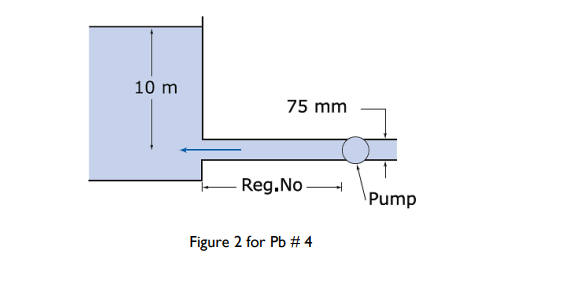 10 m
75 mm
Reg.No -
Pump
Figure 2 for Pb # 4
