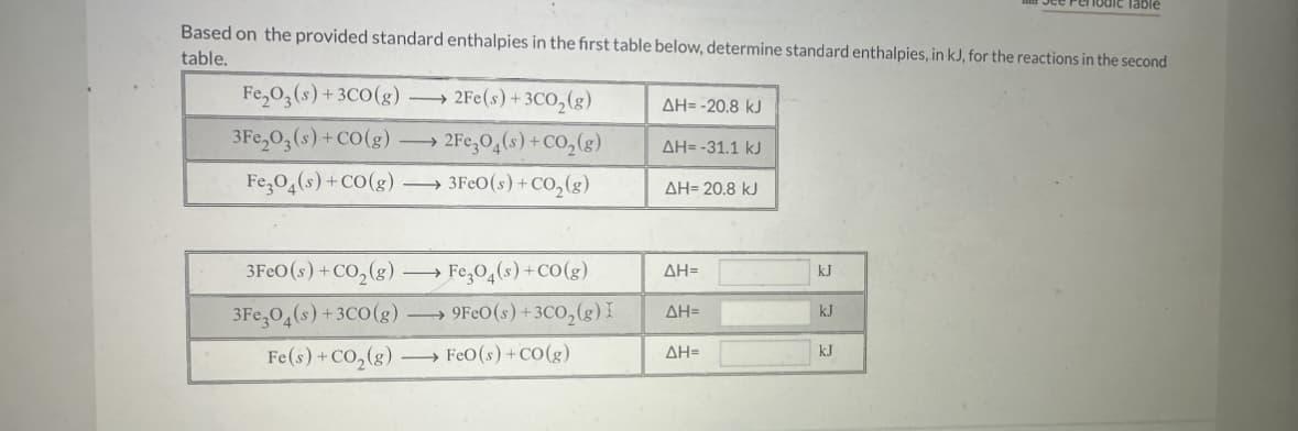 Based on the provided standard enthalpies in the first table below, determine standard enthalpies, in kJ, for the reactions in the second
table.
Fe₂O3(s) + 3C0(g)
3Fe₂O3(s) + CO(g)
Fe3O4(s) +CO(g)
2Fe(s) + 3C0₂(g)
2Fe3O4(s) + CO₂(g)
→→→3FeO (s) + CO₂(g)
-
3FeO (s) + CO₂(g)
Fe3O4(s) + CO(g)
3Fe3O4(s) +3CO(g) →→→9FeO (s) + 3C0₂(g) I
Fe(s) + CO₂(g)
→→FeO (s) +CO(g)
ΔΗ= -20,8 kJ
ΔΗ= -31.1 kJ
ΔΗ= 20.8 kJ
ΔΗ=
ΔΗ=
ΔΗ=
kJ
kJ
lodic Table
kJ
