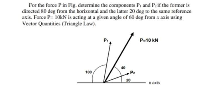 For the force Pin Fig. determine the components P, and Paif the former is
directed 80 deg from the horizontal and the latter 20 deg to the same reference
axis. Force P= 10OKN is acting at a given angle of 60 deg from x axis using
Vector Quantities (Triangle Law).
P=10 kN
40
100
P2
20
x axis
