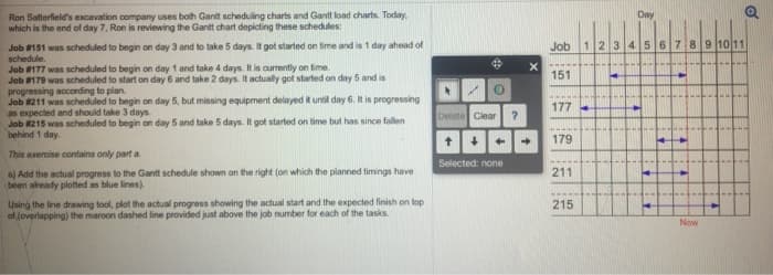 Ron Satterfield's excavation company uses both Ganit scheduling charts and Gantt load charts. Today,
which is the end of day 7, Ron is reviewing the Gantt chart depicting these schedules:
Job #151 was scheduled to begin on day 3 and to take 5 days. It got started on time and is 1 day ahead of
schedule.
Job #177 was scheduled to begin on day 1 and take 4 days. It is currently on time.
Job #179 was scheduled to start on day 6 and take 2 days. It actually got started on day 5 and is
progressing according to plan.
Job #211 was scheduled to begin on day 5, but missing equipment delayed it until day 6. It is progressing
as expected and should take 3 days.
Job #215 was scheduled to begin on day 5 and take 5 days. It got started on time but has since fallen
behind 1 day.
This exercise contains only part a
a) Add the actual progress to the Gantt schedule shown on the right (on which the planned timings have
been already plotted as blue lines).
Using the line drawing tool, plot the actual progress showing the actual start and the expected finish on top
of (overlapping) the maroon dashed line provided just above the job number for each of the tasks.
$
O
Delete Clear
+ +
↑
Selected: none
?
X
→>
Job 1 2 3 4 5 6 7 8 9 10 11
151
177
179
211
215
Day
17
+7
4
4
Now
o