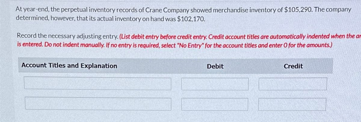 At year-end, the perpetual inventory records of Crane Company showed merchandise inventory of $105,290. The company
determined, however, that its actual inventory on hand was $102,170.
Record the necessary adjusting entry. (List debit entry before credit entry. Credit account titles are automatically indented when the an
is entered. Do not indent manually. If no entry is required, select "No Entry" for the account titles and enter O for the amounts.)
Account Titles and Explanation
Debit
Credit