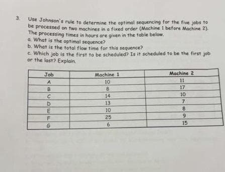 Use Johnson's rule to determine the optimal sequencing for the five jobs to
be processed on two machines in a fixed order (Machine 1 before Machine 2).
The processing times in hours are given in the table below.
a. What is the optimal sequence?
b. What is the total flow time for this sequence?
c. Which job is the first to be scheduled? Is it scheduled to be the first job
or the last? Explain.
Job
A
B
C
DEFG
Machine 1
10
8
14
13
10
25
6
Machine 2
11
17
10
7
8
9
15