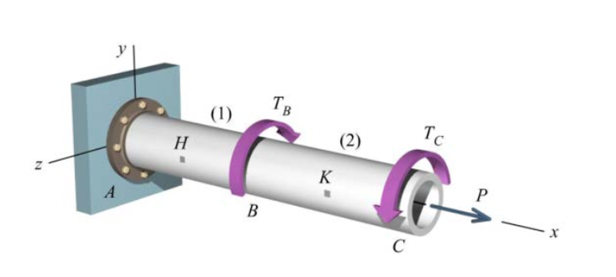 N
A
Н
(1)
B
Тв
K
(2)
C
Ic
P