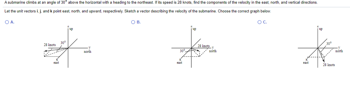 A submarine climbs at an angle of 30° above the horizontal with a heading to the northeast. If its speed is 28 knots, find the components of the velocity in the east, north, and vertical directions.
Let the unit vectors i, j, and k point east, north, and upward, respectively. Sketch a vector describing the velocity of the submarine. Choose the correct graph below.
O A.
OB.
OC.
up
| up
28 knots
30°
28 knots
north
300
30°
north
north
east
east
еast
28 knots
