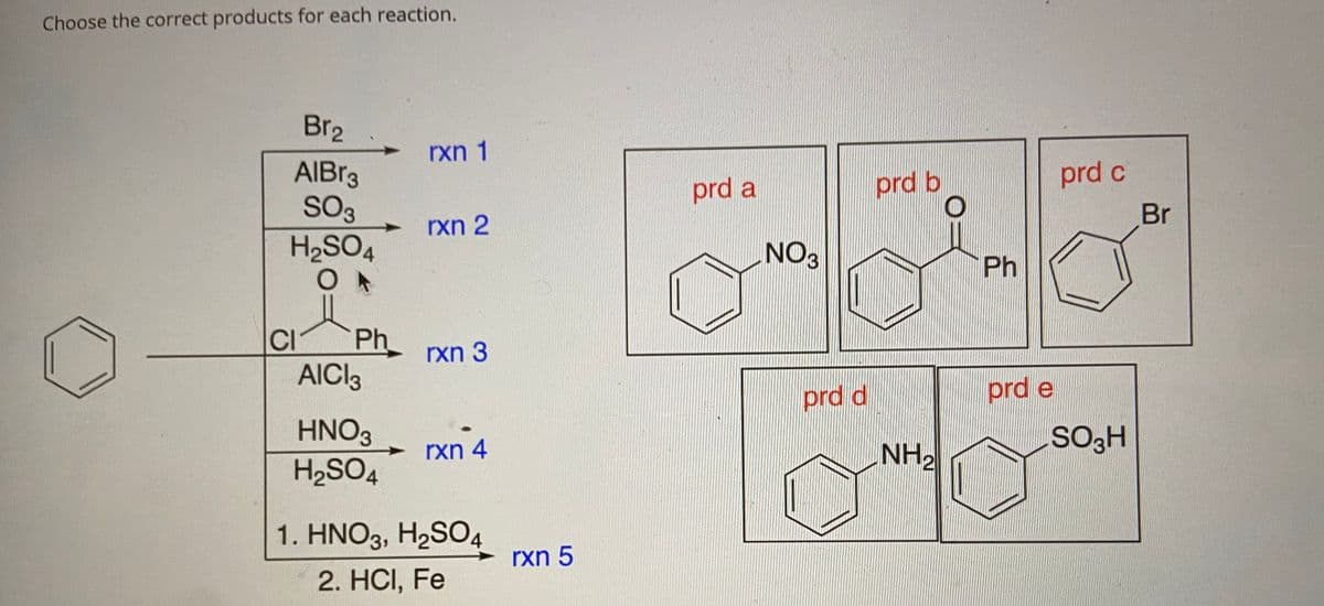 Choose the correct products for each reaction.
Br2
rxn 1
AIBR3
SO3
H2SO4
prd a
prd b
prd c
rxn 2
Br
NO3
Ph
CI
Ph
AICI3
rxn 3
prd d
prd e
HNO3
H2SO4
rxn 4
NH,
1. ΗΝΟ3, H,SO,
rxn 5
2. HCI, Fe

