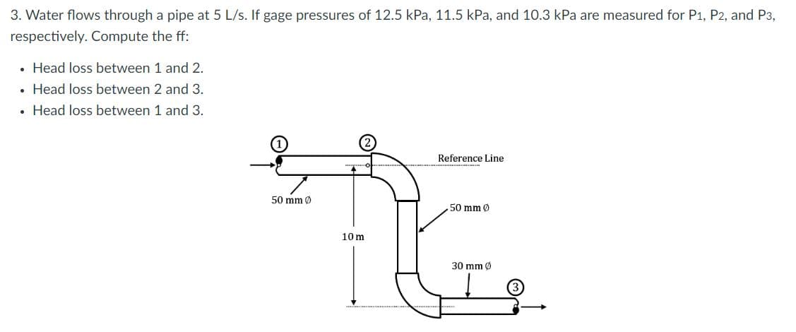 3. Water flows through a pipe at 5 L/s. If gage pressures of 12.5 kPa, 11.5 kPa, and 10.3 kPa are measured for P1, P2, and P3,
respectively. Compute the ff:
• Head loss between 1 and 2.
Head loss between 2 and 3.
• Head loss between 1 and 3.
●.
Reference Line
TE
50 mm Ø
.50 mm Ø
10m
30 mm Ø