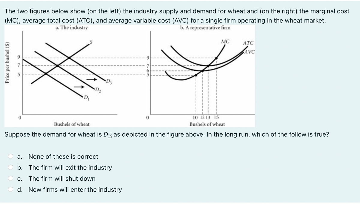 The two figures below show (on the left) the industry supply and demand for wheat and (on the right) the marginal cost
(MC), average total cost (ATC), and average variable cost (AVC) for a single firm operating in the wheat market.
a. The industry
b. A representative firm
Price per bushel ($)
D₁
0
D3
a. None of these is correct
b.
c. The firm will shut down
d. New firms will enter the industry
10 12 13 15
Bushels of wheat
Bushels of wheat
Suppose the demand for wheat is D3 as depicted in the figure above. In the long run, which of the follow is true?
The firm will exit the industry
MC
0
ATC
AVC