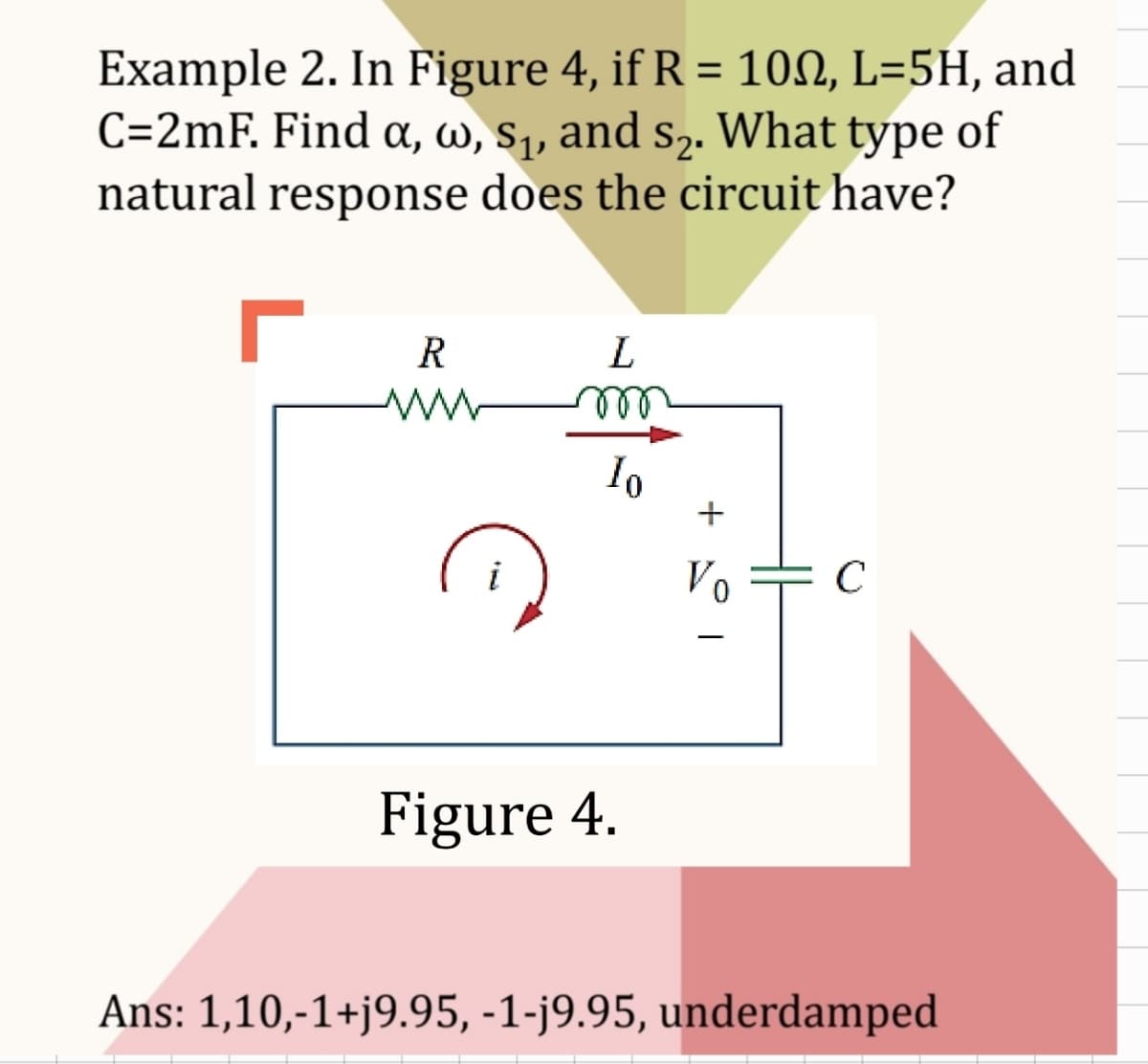 Example 2. In Figure 4, if R = 100, L=5H, and
C=2mF. Find a, w, s₁, and s₂. What type of
natural response does the circuit have?
Г
R
Ĉ
i
L
m
Io
Figure 4.
+
Vo
I
C
Ans: 1,10,-1+j9.95, -1-j9.95, underdamped