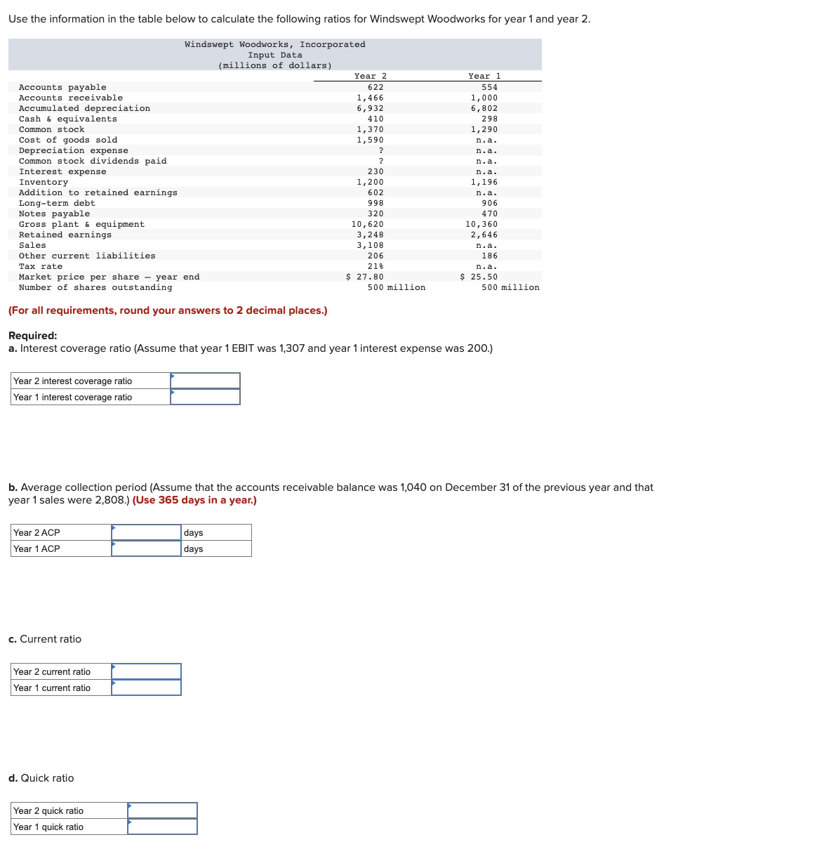 Use the information in the table below to calculate the following ratios for Windswept Woodworks for year 1 and year 2.
Windswept Woodworks, Incorporated
Input Data
(millions of dollars)
Accounts payable
Accounts receivable
Accumulated depreciation
Cash & equivalents.
Common stock
Cost of goods sold
Depreciation expense
Common stock dividends paid.
Interest expense
Inventory
Addition to retained earnings.
Long-term debt.
Notes payable
Gross plant & equipment
Retained earnings.
Sales
Other current liabilities
Tax rate
Year 2 interest coverage ratio
Year 1 interest coverage ratio
Year 2 ACP
Year 1 ACP
c. Current ratio
Year 2 current ratio
Year 1 current ratio
d. Quick ratio
Year 2
622
1,466
6,932
410
Year 2 quick ratio
Year 1 quick ratio
1,370
1,590
days
days
?
?
230
1,200
602
998
320
10,620
3,248
3,108
Market price per share-year end
Number of shares outstanding
(For all requirements, round your answers to 2 decimal places.)
Required:
a. Interest coverage ratio (Assume that year 1 EBIT was 1,307 and year 1 interest expense was 200.)
206
21%
$ 27.80
Year 1
554
1,000
6,802
298
500 million
1,290
n.a.
n.a.
n.a.
b. Average collection period (Assume that the accounts receivable balance was 1,040 on December 31 of the previous year and that
year 1 sales were 2,808.) (Use 365 days in a year.)
n.a.
1,196
n.a.
906
470
10,360
2,646
n.a.
186
n.a.
$25.50
500 million