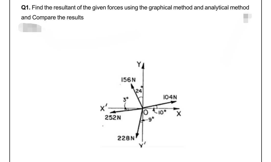 Q1. Find the resultant of the given forces using the graphical method and analytical method
and Compare the results
156N
24
104N
3°
252N
228N
